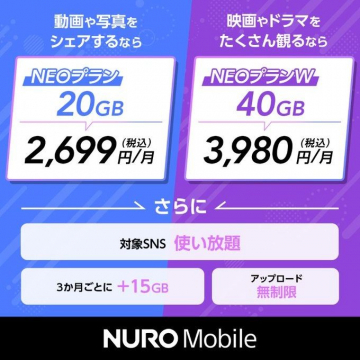 NUROモバイル NEOプラン・NEOプランW