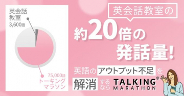 英会話教室の約20倍の発話量！TALKING MARATHON