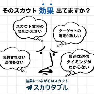 成果に導くAIスカウトサービス スカウタブル