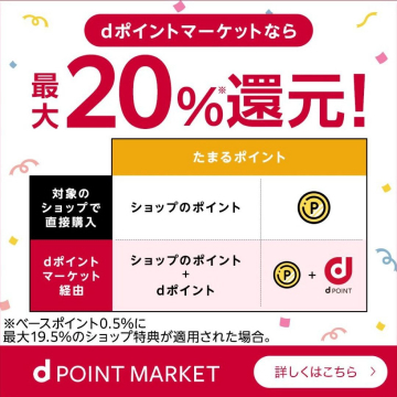 dポイントマーケット 最大20%還元キャンペーン