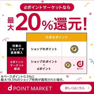 dポイントマーケット 最大20%還元キャンペーン