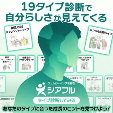 ウェルビーイングを育む19タイプ診断シアフル