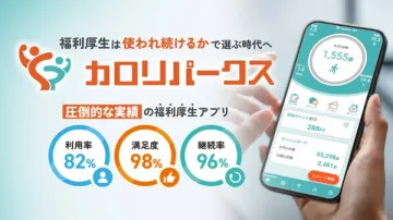 カロリパークス：圧倒的な実績の福利厚生アプリ