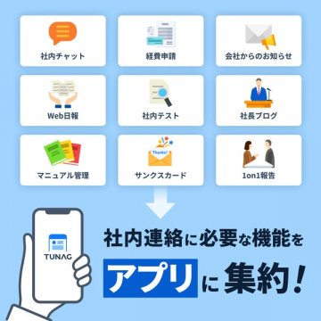 社内連絡・情報共有機能集約アプリTUNAG