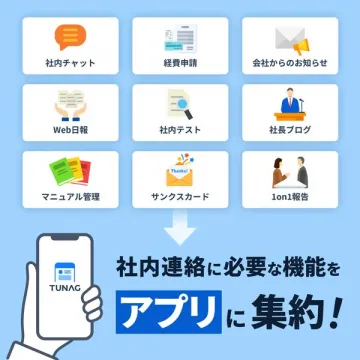 社内連絡・情報共有機能集約アプリTUNAG