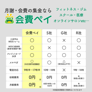 月謝・会費の集金なら「会費ペイ」