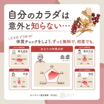 YOJOオンライン漢方薬局の無料体質分析