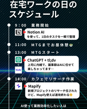 在宅ワークの日のスケジュール効率化ツール