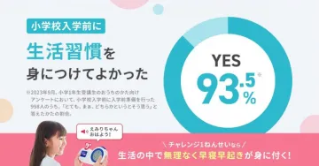 チャレンジ1ねんせい - 小学校入学前に生活習慣を身につけるプログラム