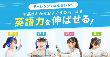 チャレンジ1ねんせい 英語力を伸ばす教材