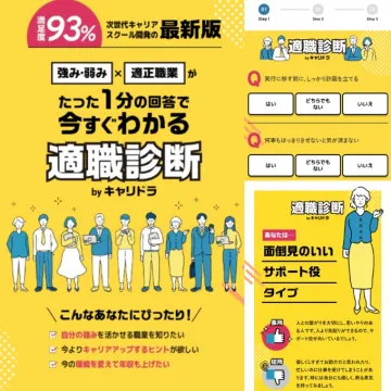 キャリドラ 適職診断