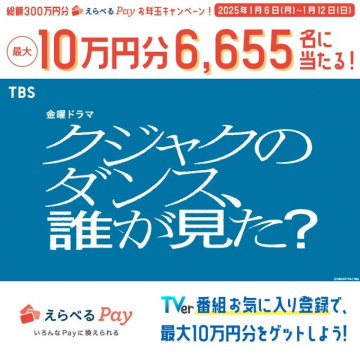 えらべるPay お年玉キャンペーン 「クジャクのダンス 誰が見た？」