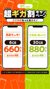 QTmobile超ギガ割キャンペーン！スマホ代がお得になる割引