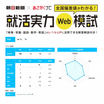 就活実力Web模試