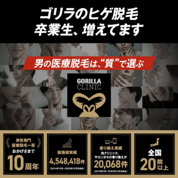 ゴリラクリニックの男性向け医療脱毛