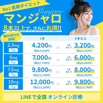 No1医療ダイエット マンジャロ オンライン診療
