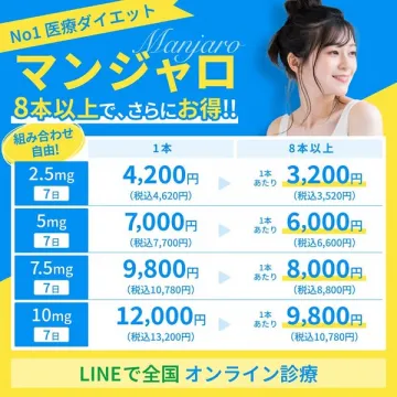 No1医療ダイエット マンジャロ オンライン診療