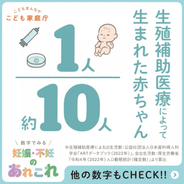 こども家庭庁：生殖補助医療データでみる妊娠・不妊のあれこれ