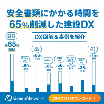 安全書類の作成業務を効率化する建設DXサービス「Greenfile.work」