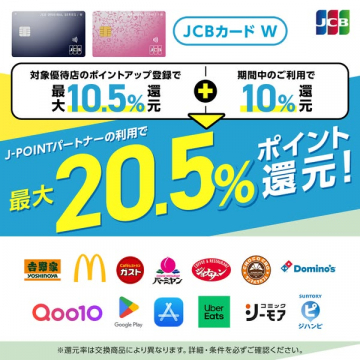 JCBカードWの最大20.5%ポイント還元キャンペーン