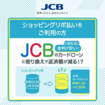 JCBカードローン「ショッピングリボ払い借り換えキャンペーン」