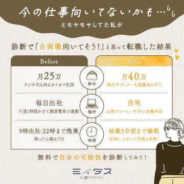 ミイダス 転職向け適職診断サービス