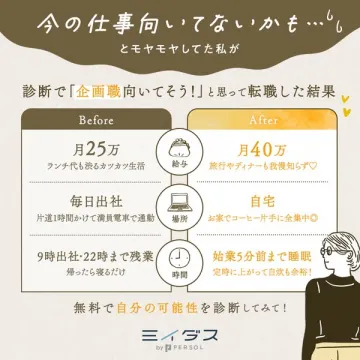 ミイダス 転職向け適職診断サービス