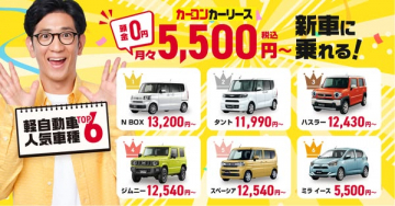 月々5,500円からの新車カーリースプラン