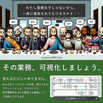 Questetra BPM Suite業務可視化プラットフォーム 業務の進行状況を可視化し、ワークフローを作成・実行できるプラットフォームサービス。
