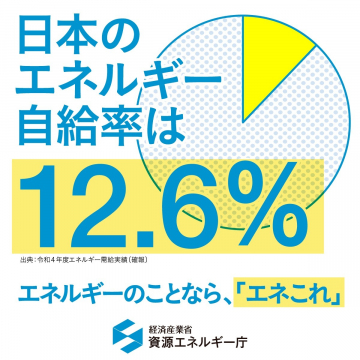 日本のエネルギー自給率情報 - 資源エネルギー庁「エネこれ」