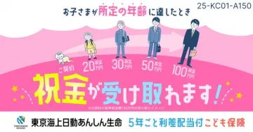 東京海上日動 こども保険（祝金付）