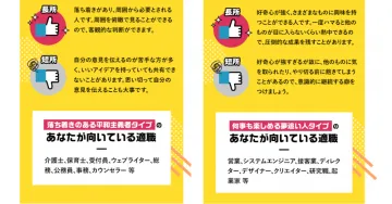 適職診断タイプ別職業提案