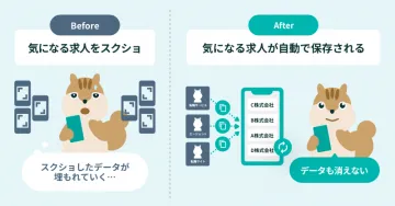 求人情報自動保存サービス