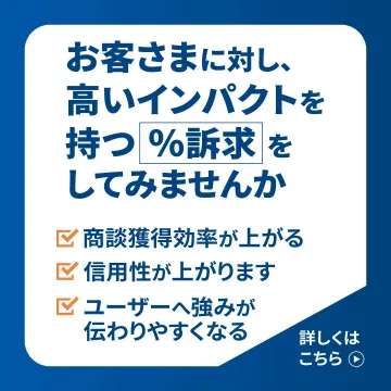 高インパクト訴求提案サービス