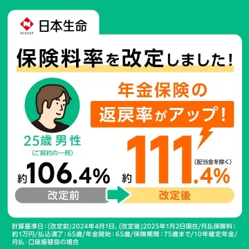 日本生命 年金保険 返戻率改定のお知らせ