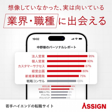 若手ハイエンド向け転職サイト ASSIGN（ハイクラス転職サービス）
