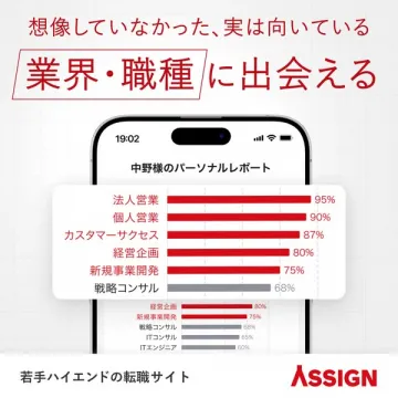若手ハイエンド向け転職サイト ASSIGN（ハイクラス転職サービス）