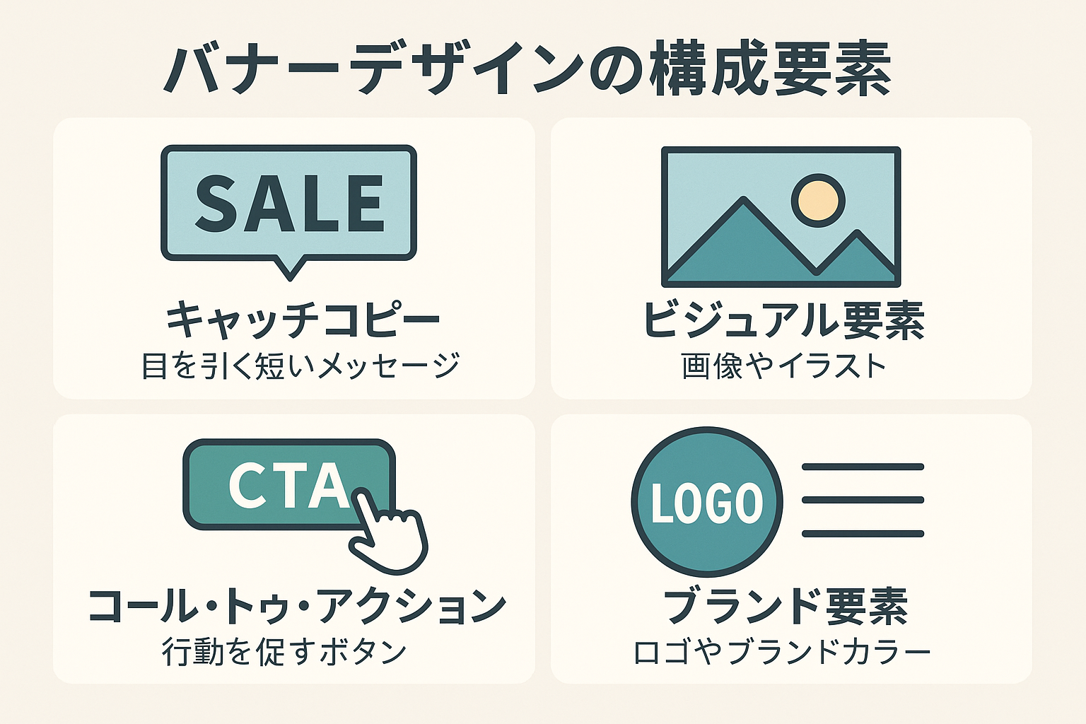 バナーデザインの構成要素と設計の基本