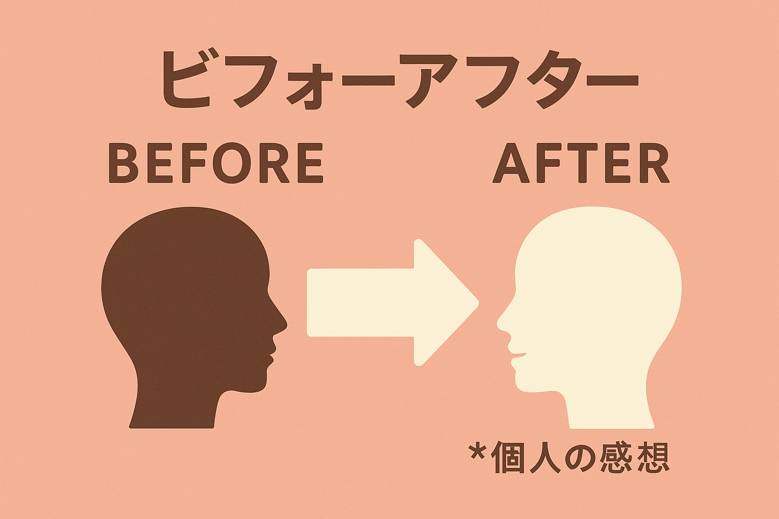 過剰なビフォーアフター表現