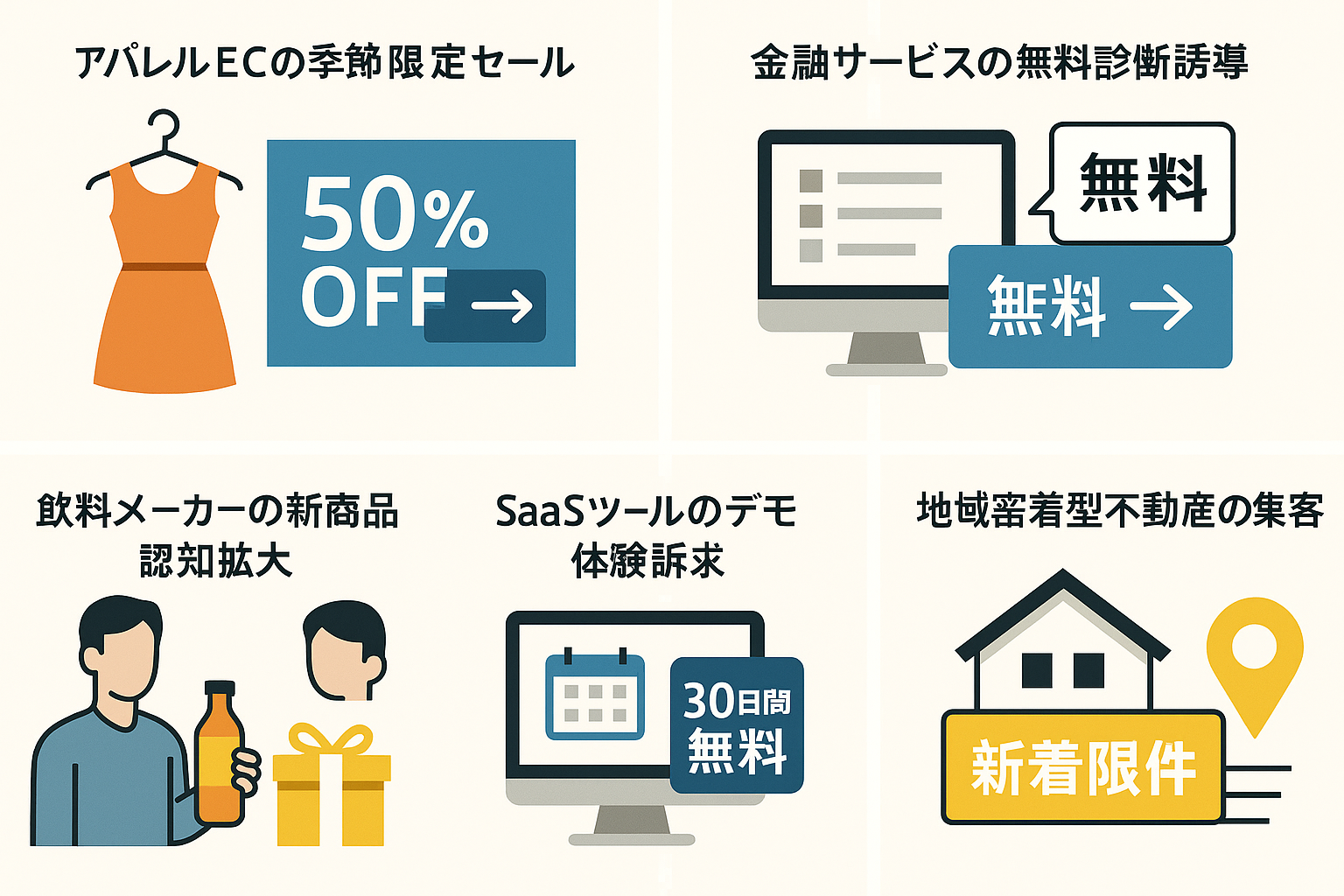 実際のバナーキャンペーン成功事例