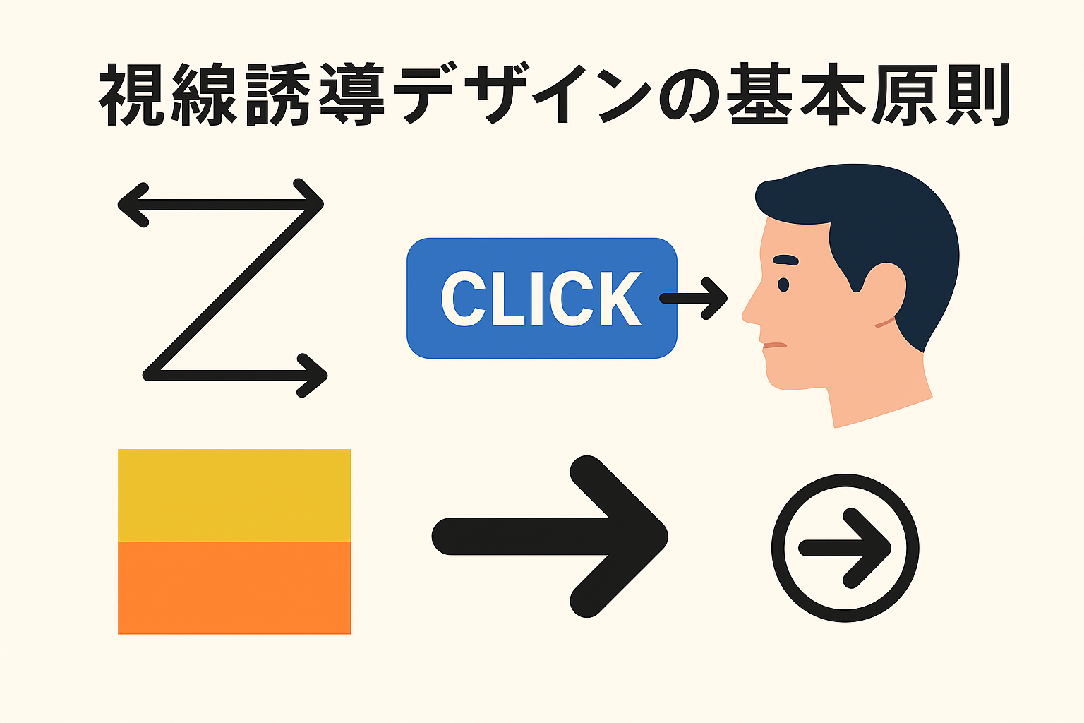 視線誘導デザインの基本原則