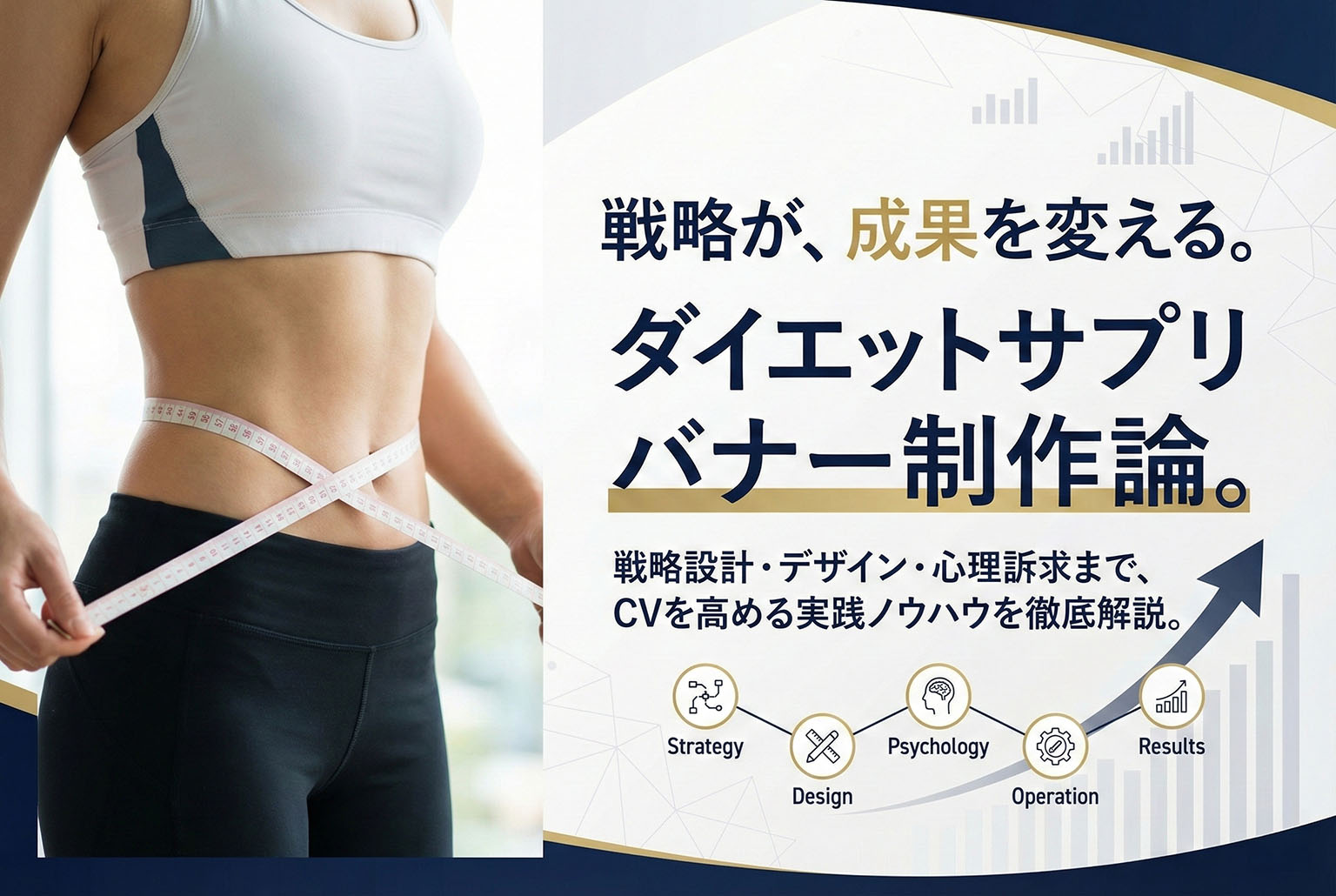 ダイエットサプリPR用バナー制作