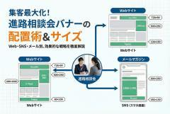 進路相談会の告知バナー制作