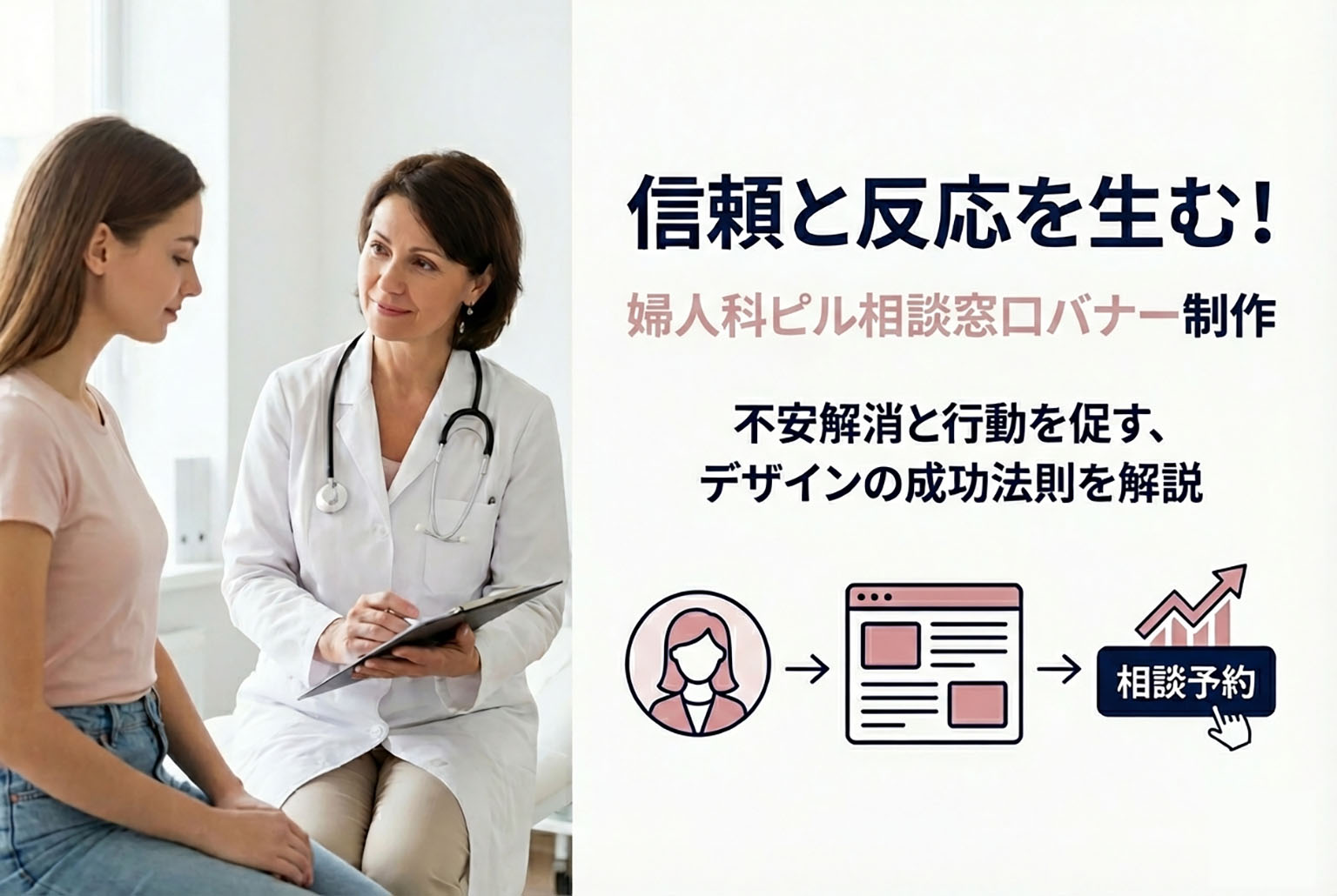 婦人科のピル相談窓口を案内するバナー制作
