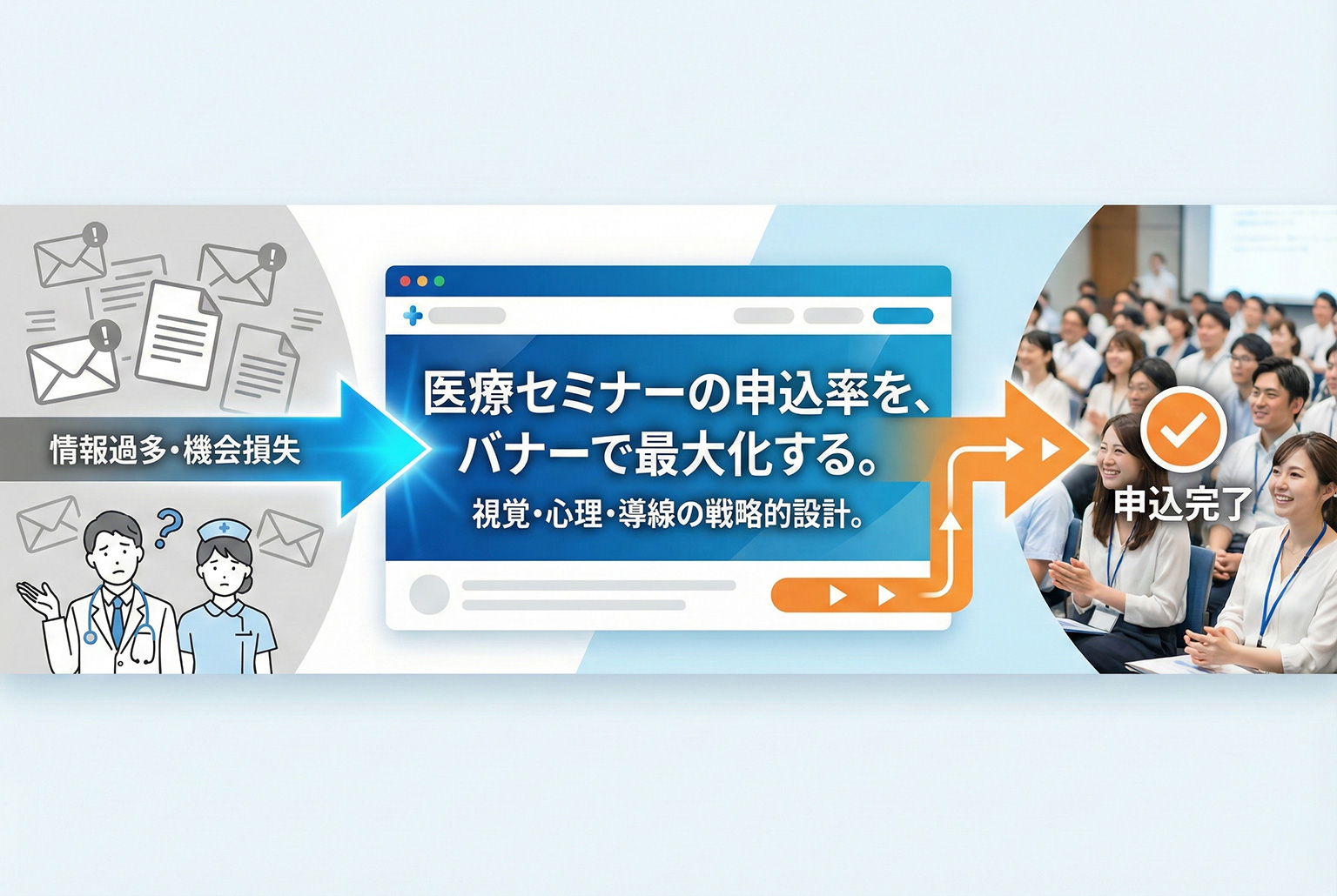 医療セミナーの参加申込へつなぐ告知バナー制作