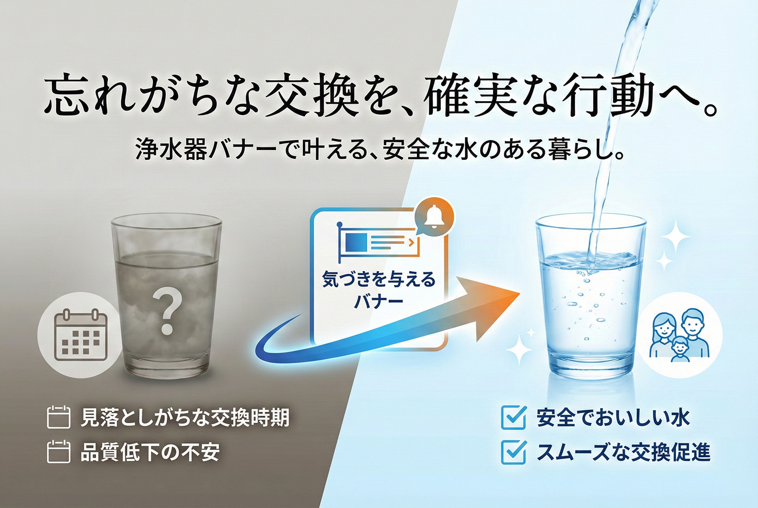 浄水器カートリッジ交換時期を知らせるバナー制作