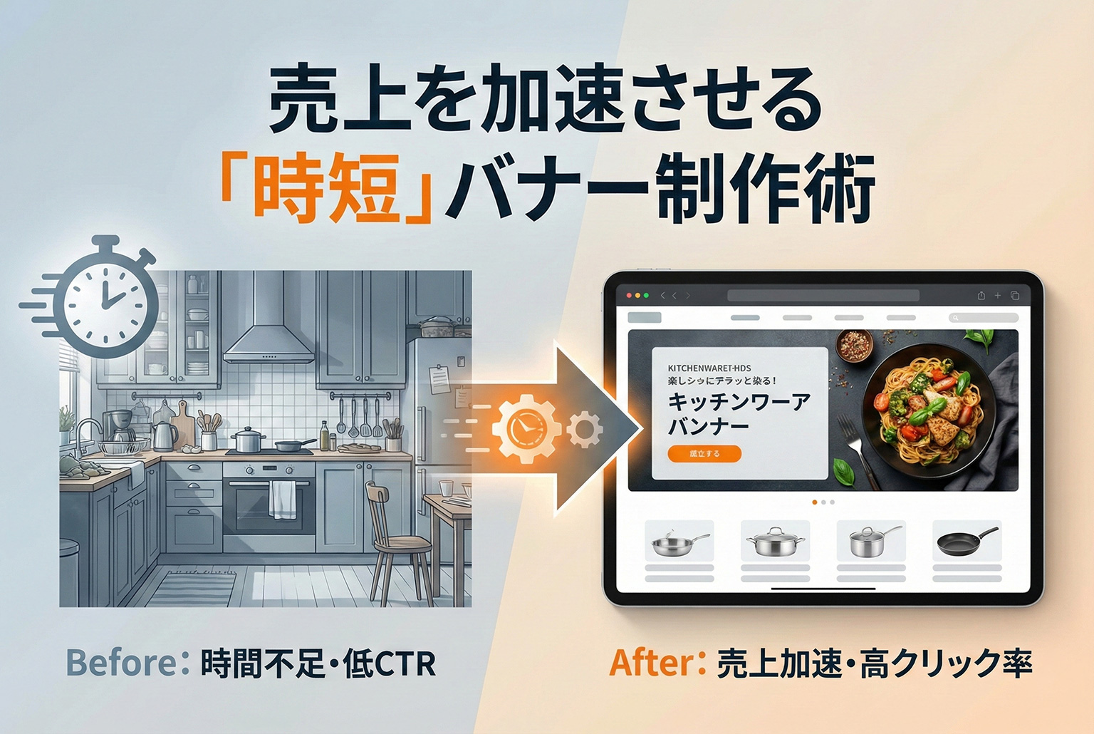 キッチン用品の時短提案バナー制作