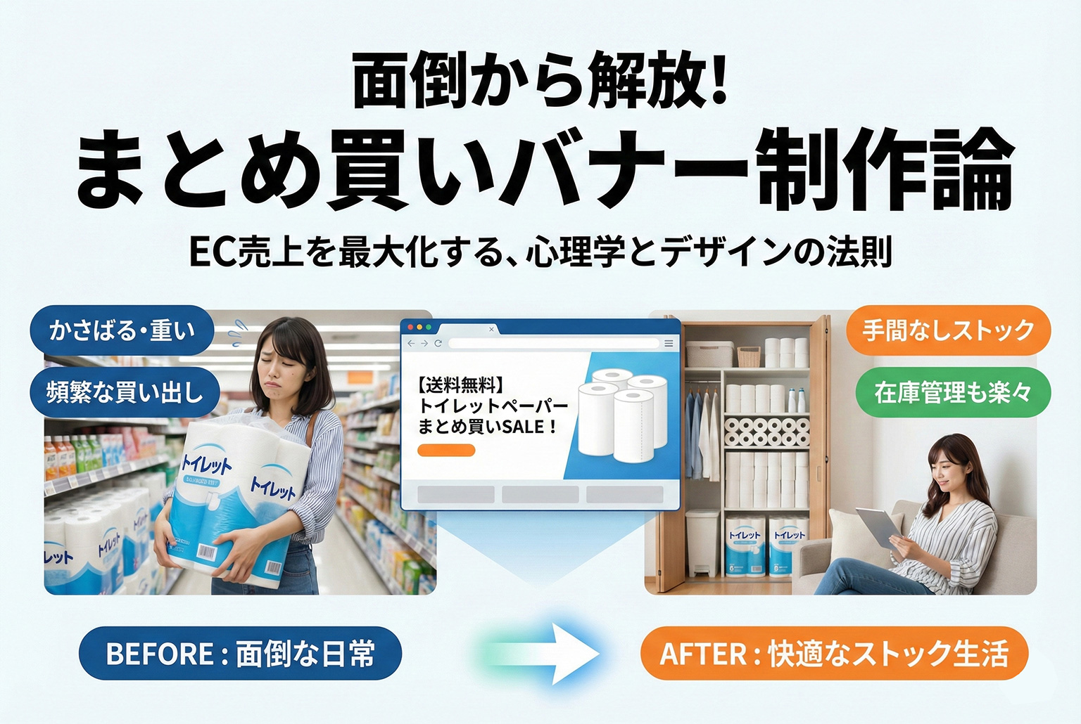 トイレットペーパーまとめ買い訴求バナー制作