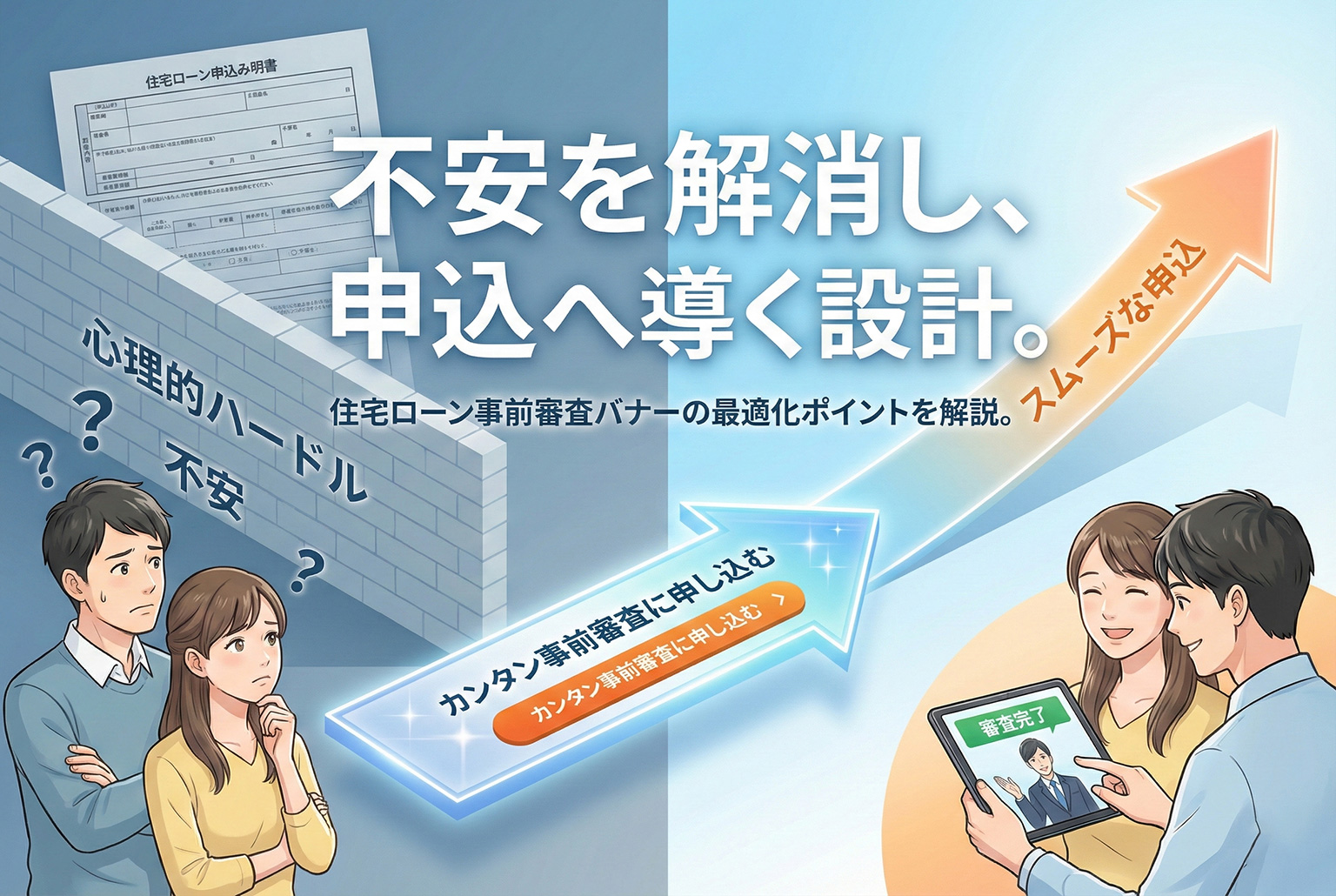 住宅ローンの事前審査申込へ導くバナーの型