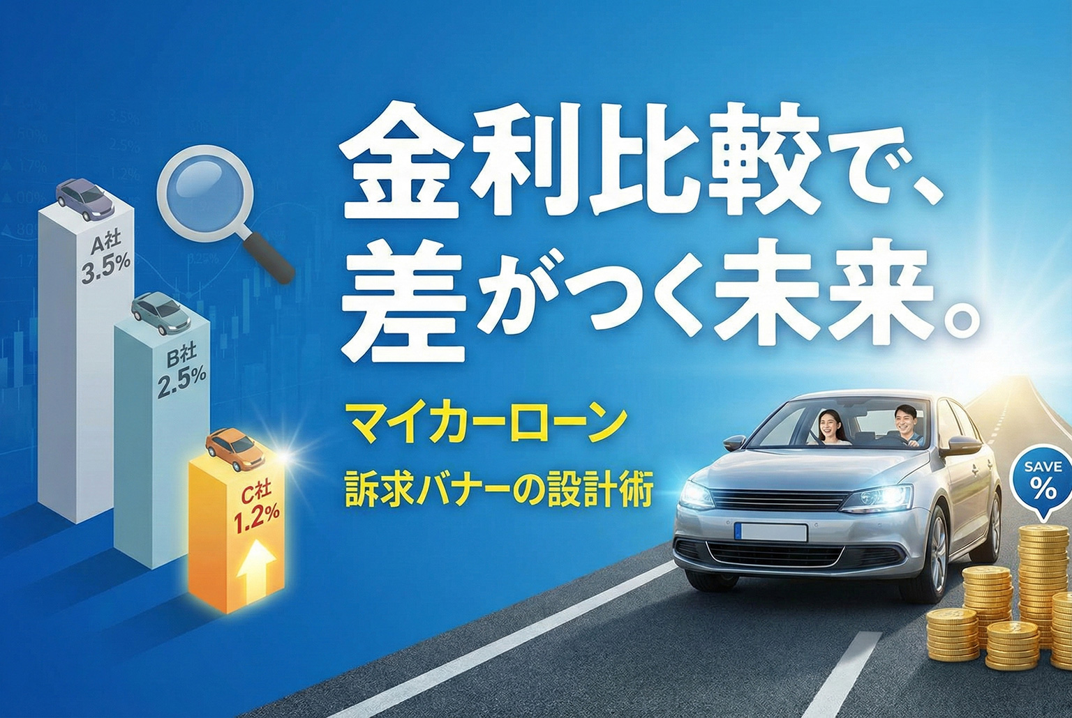 マイカーローンの金利比較を伝える金融バナー設計